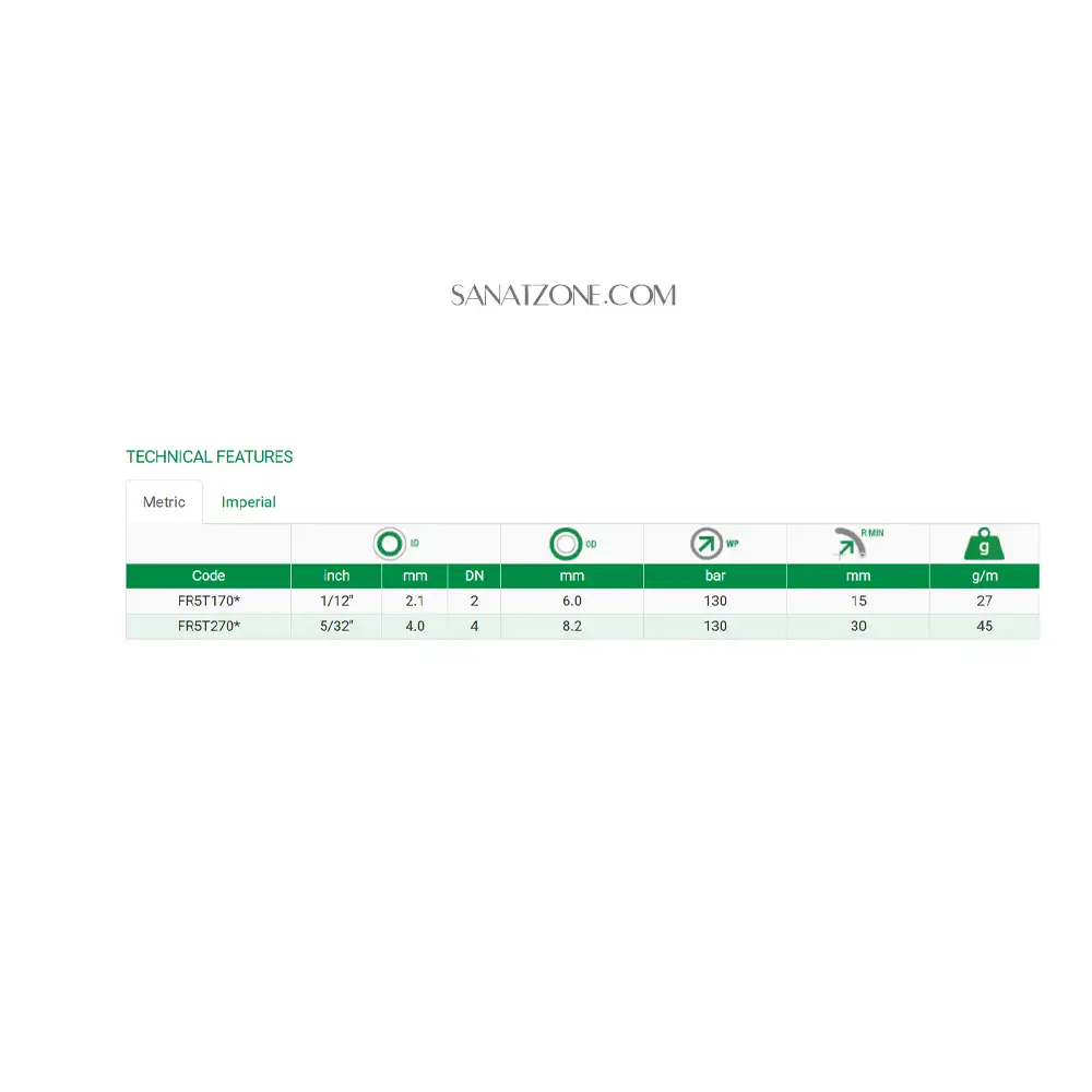 مشخصات شیلنگ ترموپلاستیک مشکی یک لا نخ داخل تفلون ZEC FR5T 130 بار 5/32 اینچ
