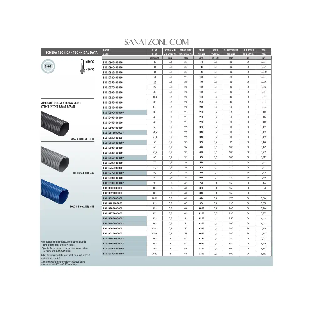 مشخصات لوله خرطومی آبی EOLO SL DN76