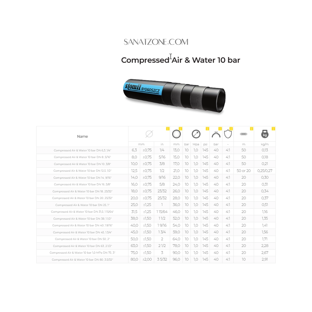 مشخصات شیلنگ نخ دار هوا STOMIL COMPRESSED AIR 10 بار 2 اینچ